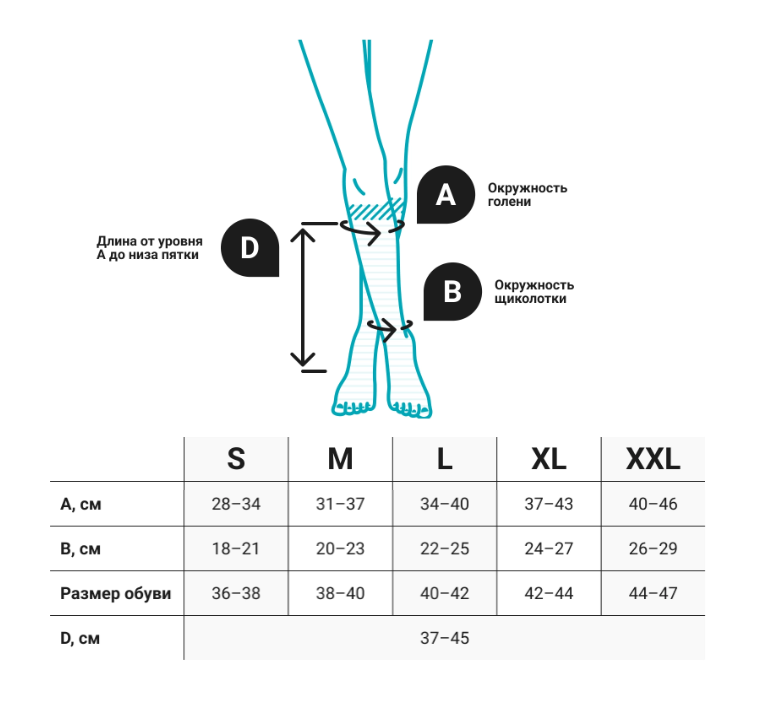 Компрессионные гольфы 1C118 VENOTEKS, 1 класс купить в OrtoMir24