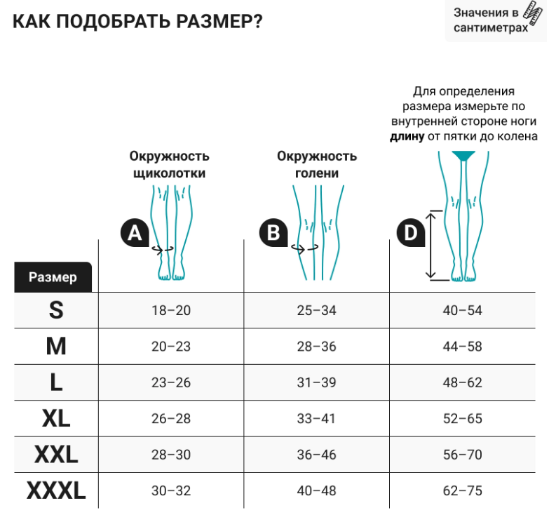 Компрессионные гольфы 2С103 VENOTEKS, 2 класс купить в OrtoMir24