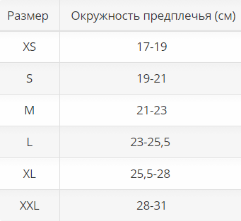 Ортез на локтевой сустав 50А7 Otto Bock, умеренная фиксация купить в OrtoMir24